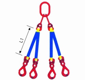 The sling sets of rigging